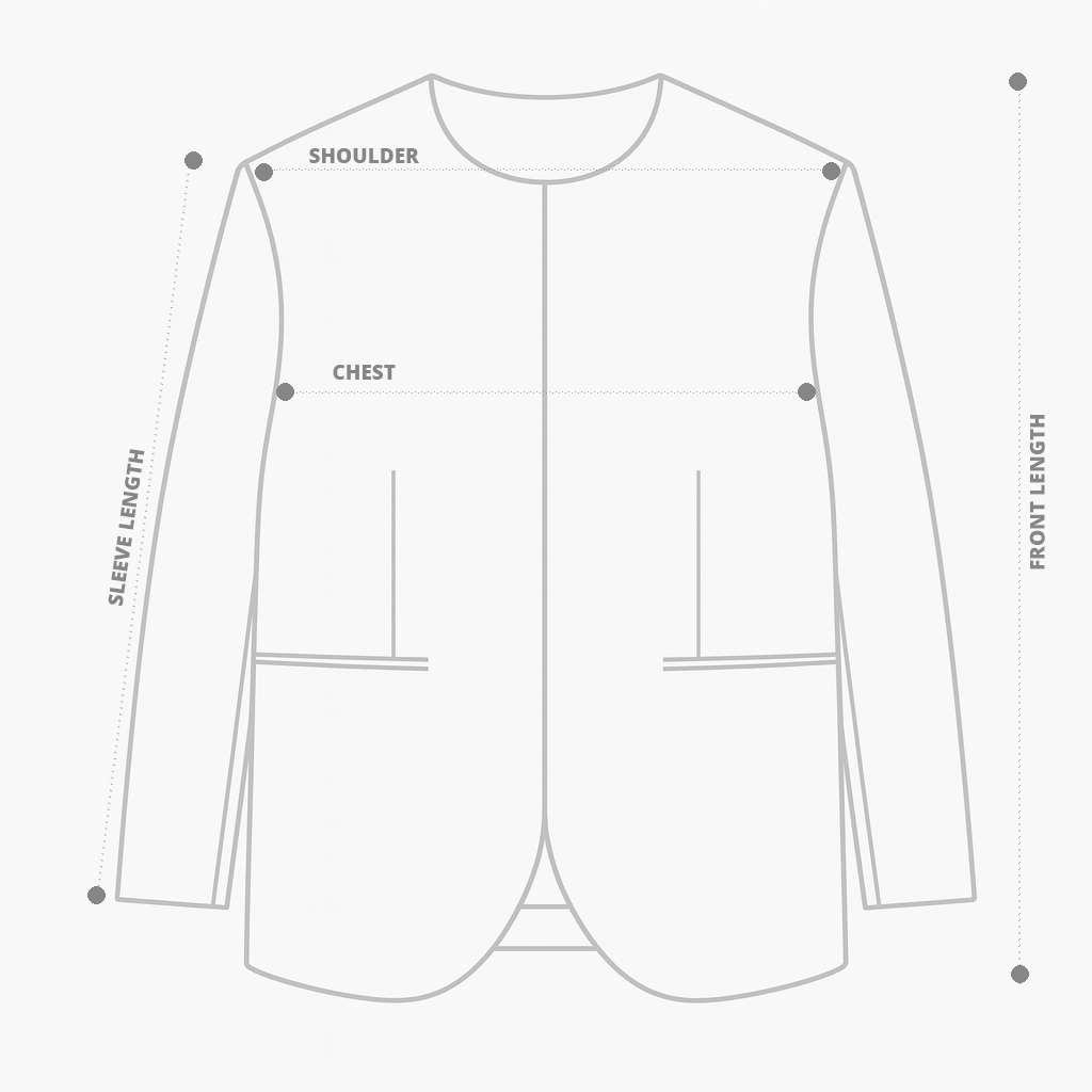 How to measure