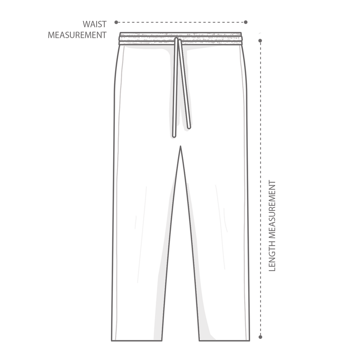 How to measure