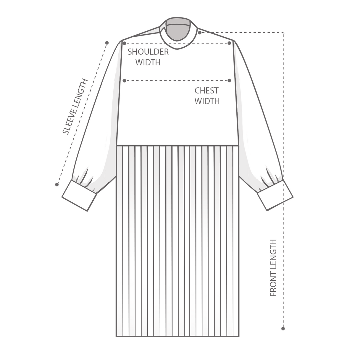How to measure