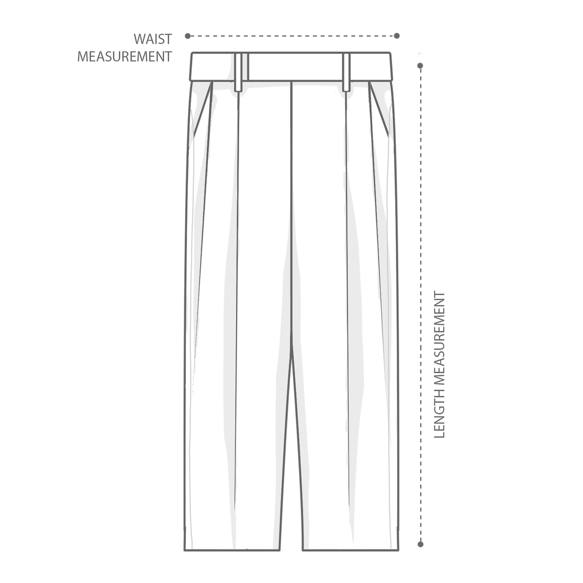 How to measure