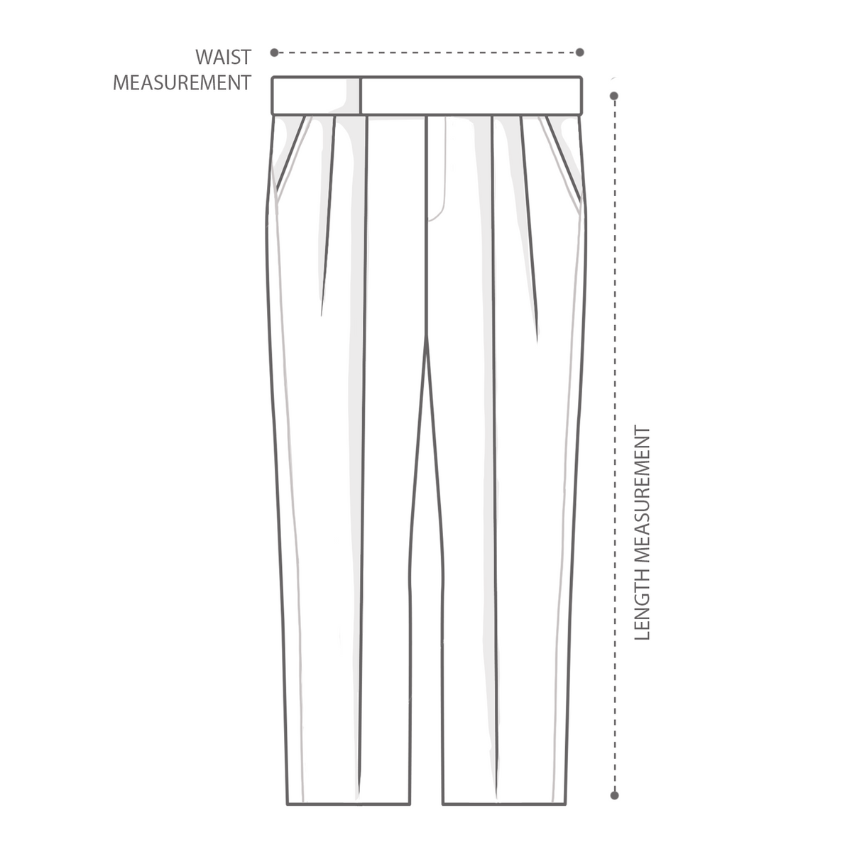 How to measure