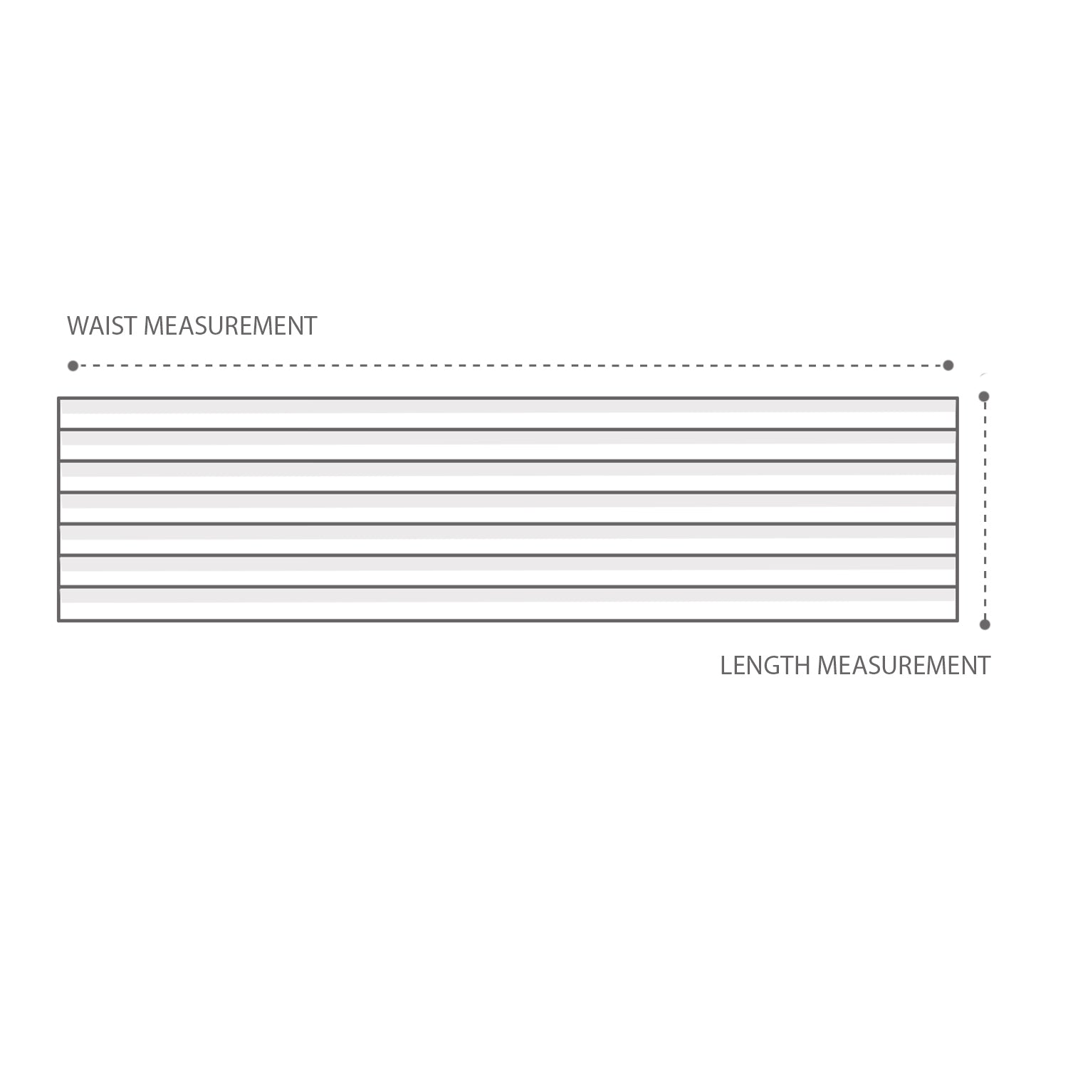 How to measure